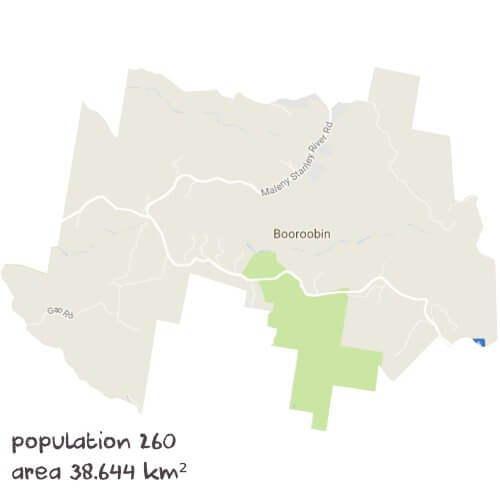 Physics Tutoring Near Me